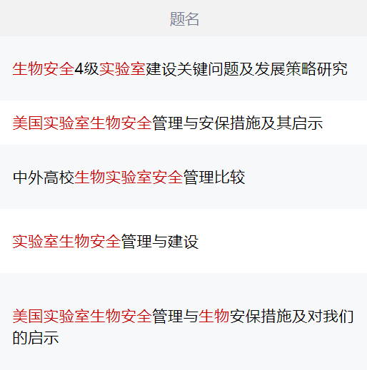 人设崩塌的美国生物实验室