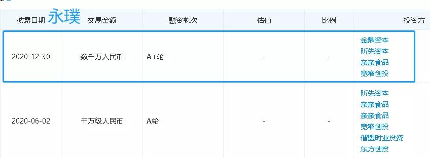 “三次浪潮”后的咖啡行业能否迎来第四波浪潮？