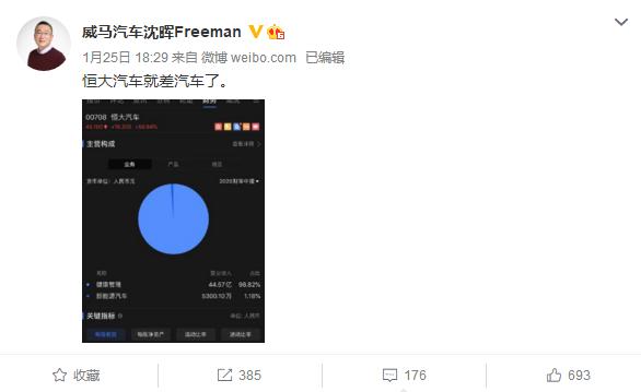恒大“花式造车”：“不差钱，就差汽车了”？