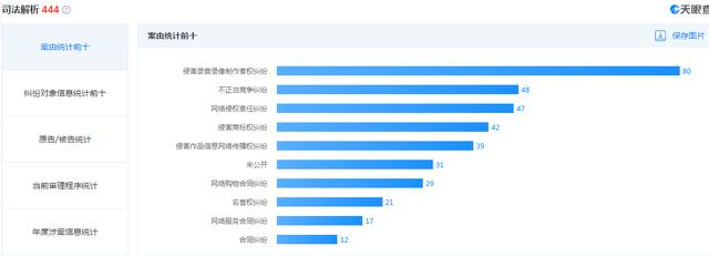 字节"老铁"打新快手：快手IPO依旧难言666？