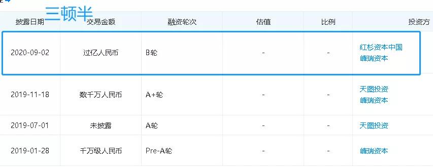 “三次浪潮”后的咖啡行业能否迎来第四波浪潮？