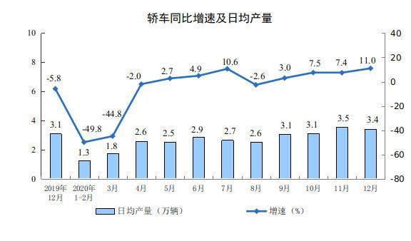 广汽石墨烯电池走向量产？一场技术革命和花式噱头的争议