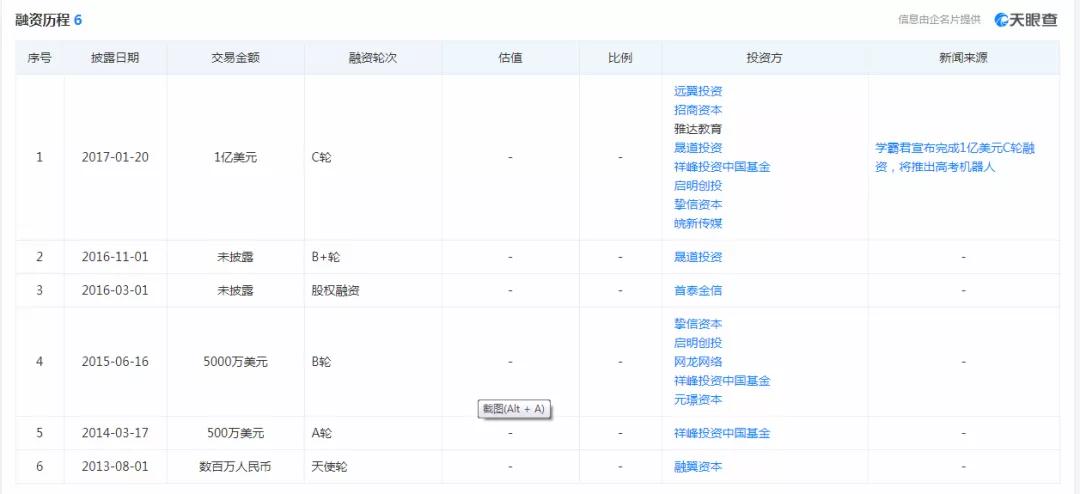 工具类在线教育走向何处