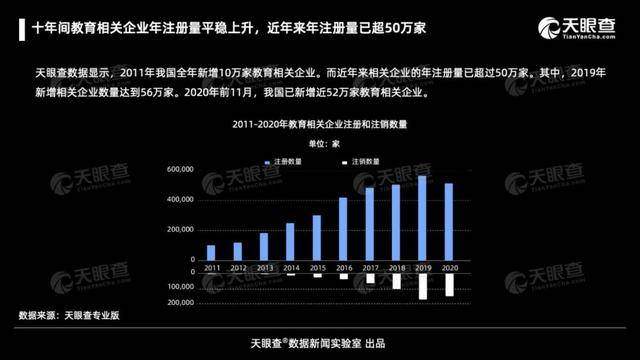 股价跌到"1美元"退市线之下，昔日巨头四季教育成沧海一粟？