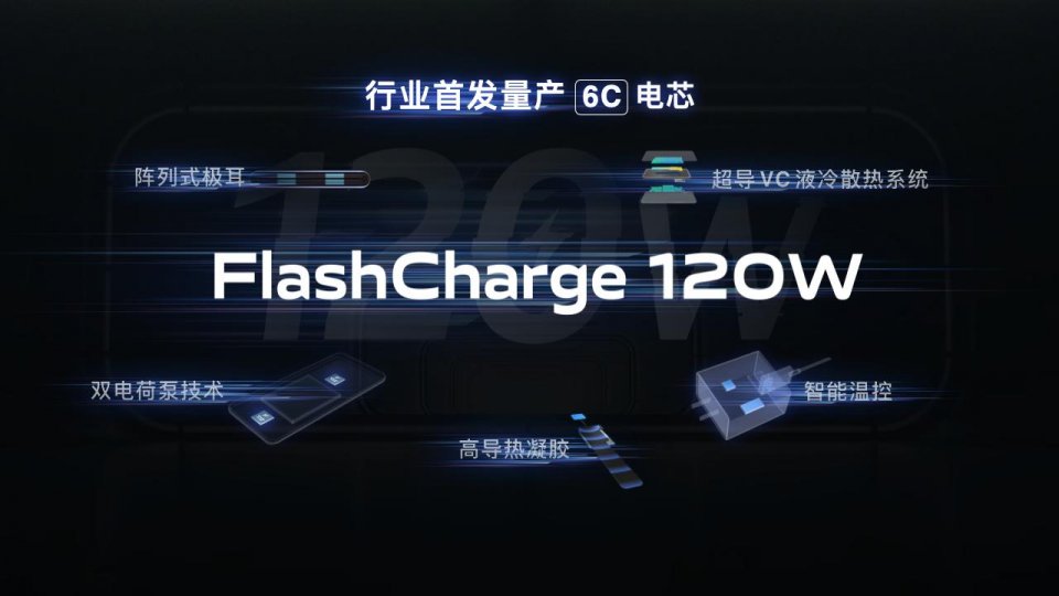 智能手机市场观察：国产接过创新接力棒，vivo X60 Pro+提供最新例证