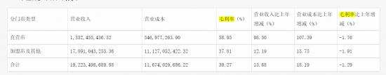 周立宸接棒海澜之家后，这艘大船将驶向何方？