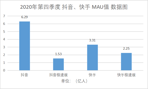 跻身回港大军：微博是“再现高光”还是“负重前行”？