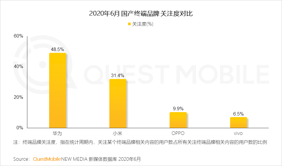 华为Mate X2发布：尖端科技+用户关怀，续写华为六年满意度第一