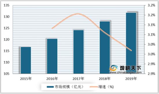 一杯睡前牛奶，会不会让年轻人的失眠有尽头？