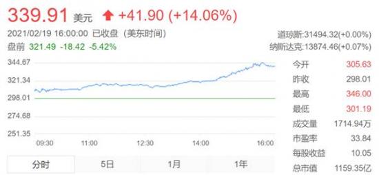 AI从“技术突围”到“结构化能力”：百度被资本市场青睐的密码