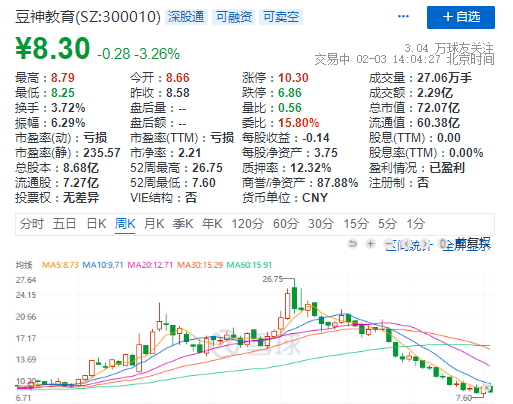 豆神教育轻装上阵，搏命“大语文”下能否扭转24亿亏损的乾坤？