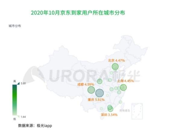 欲借“菜篮子”生意赴美上市，叮咚买菜能解生鲜电商近渴吗？