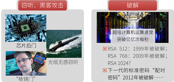 从“天地一体”到“移动组网”，中国量子通信产业是如何“炼成”的？