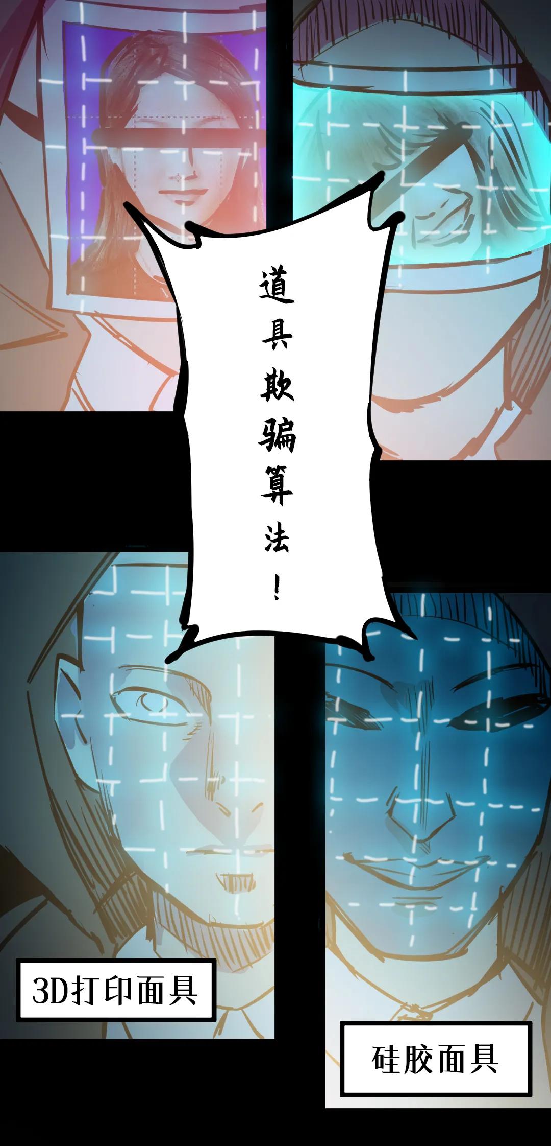 人脸识别无间道