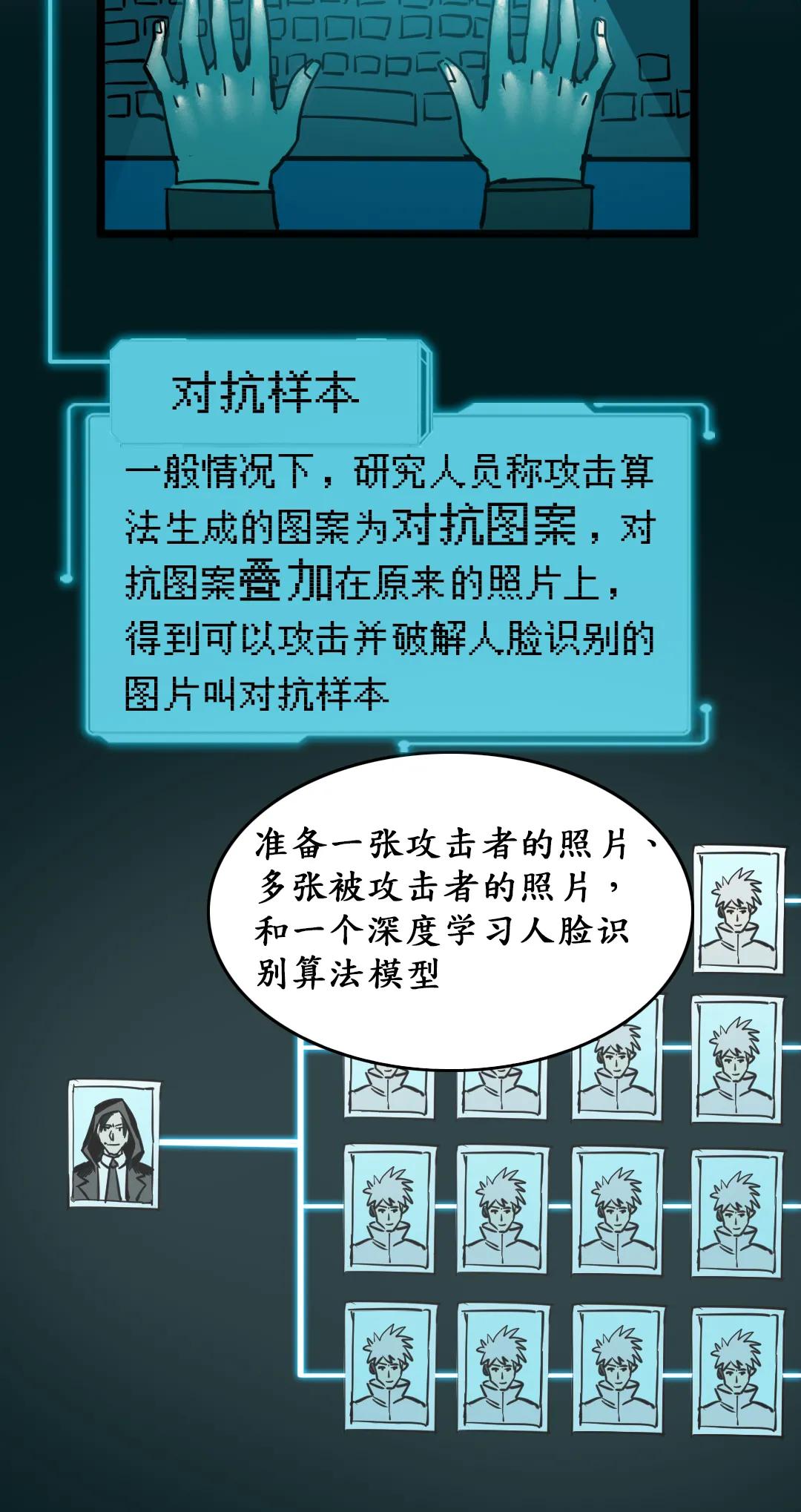 人脸识别无间道