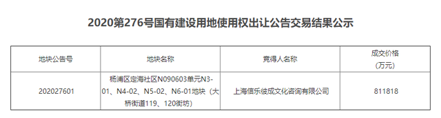 楼市冰火两重天，购房者该如何自处？