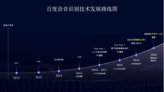 罗技跨界百度AI，软硬一体打造杀手级产品