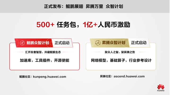 昇腾计算产业的繁荣之道：集结号下汇众智、集合力