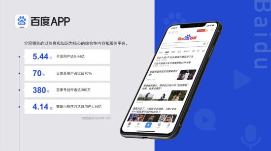 百度App Slogan升级：搜索“变深”，移动生态“变厚”