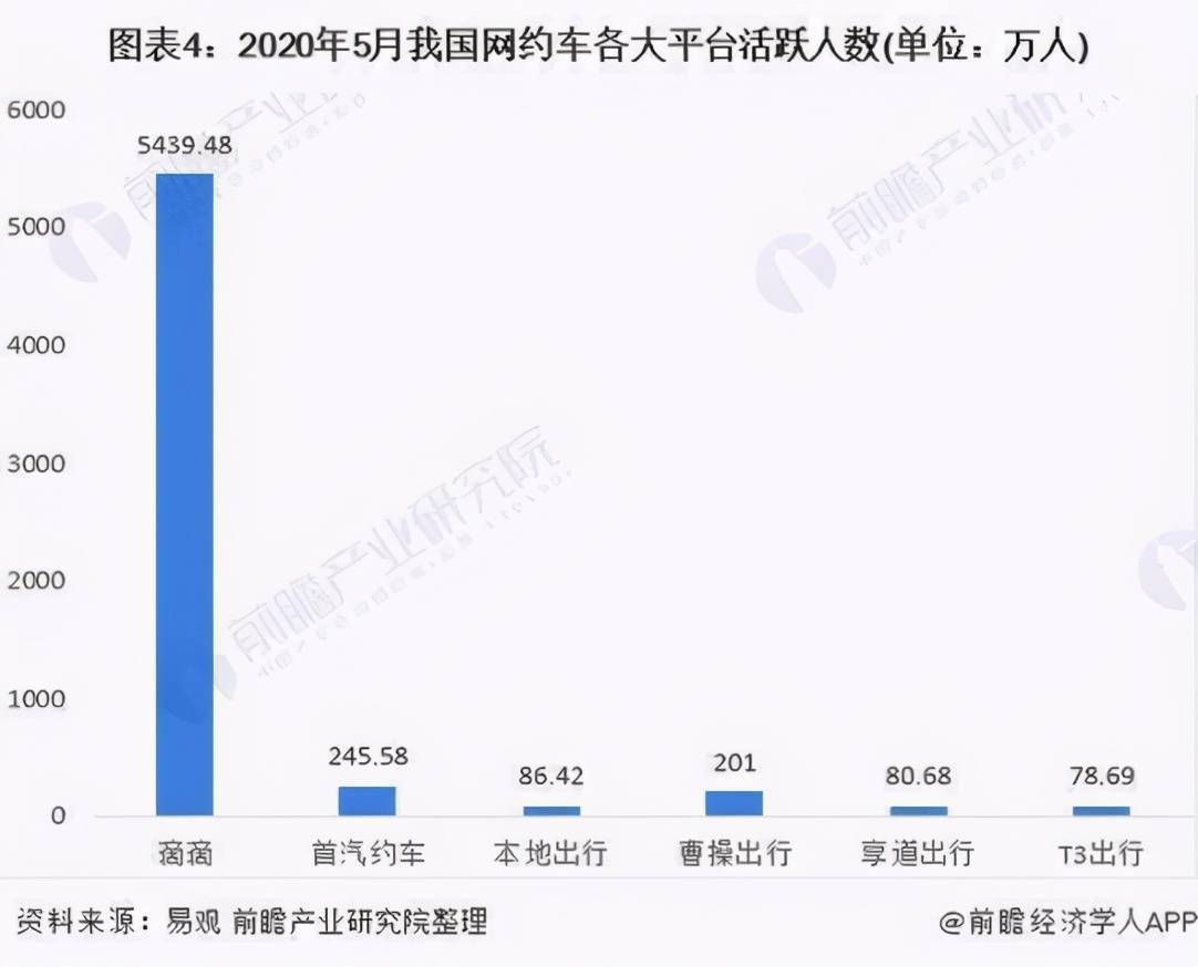 推“今日爆款”对标美团与拼多多，滴滴布局电商有何居心？