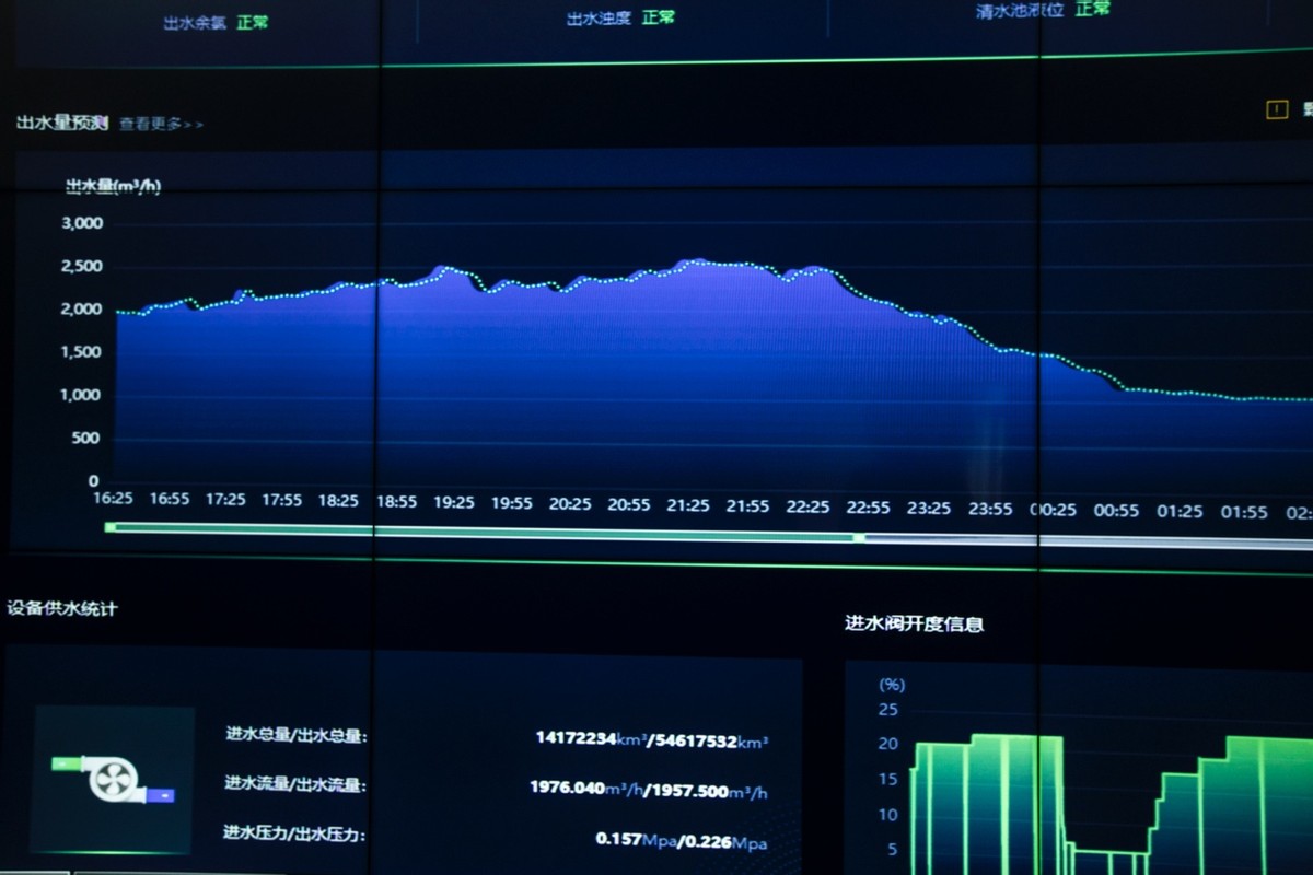 百度南渡，护航泉州水务的产业智能化征程