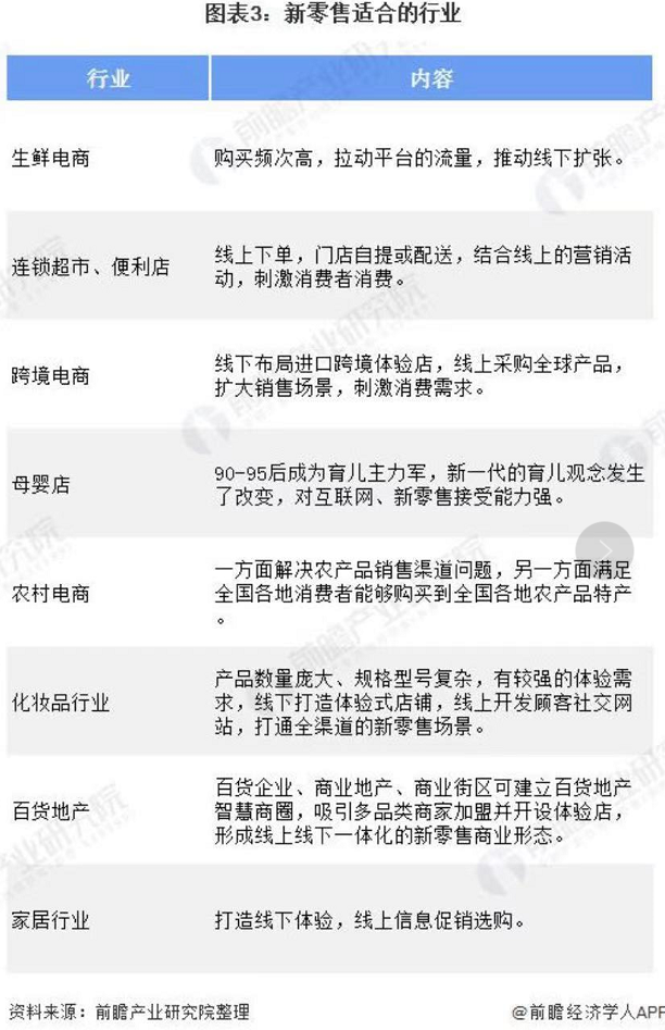 上市看似风光无限，首日股价仅涨0.47%，怪兽充电不受待见？