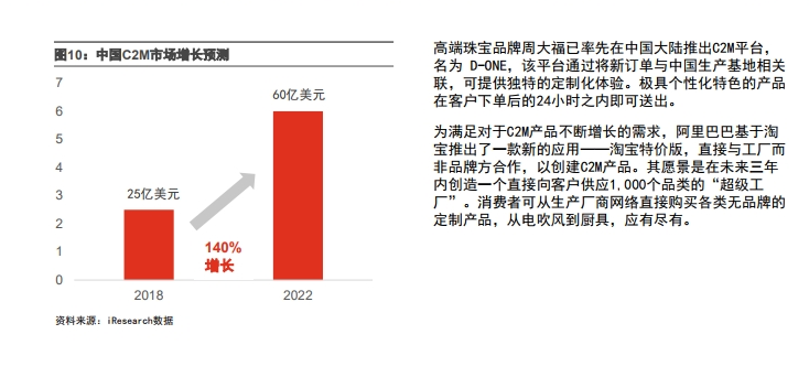 只用一年时间成为一个国民级APP，淘特做对了什么？