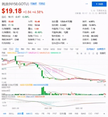 教育巨头纷纷下沉，拟IPO的佳一教育还能上演什么“压轴好戏”？