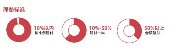 返乡的果二代与触网的樱桃产业