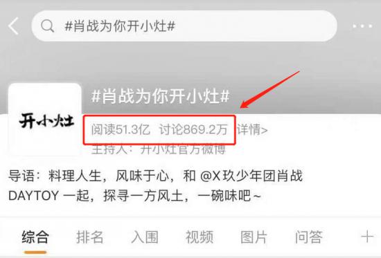 “开小灶”能为统一的“高端路”开小灶吗？