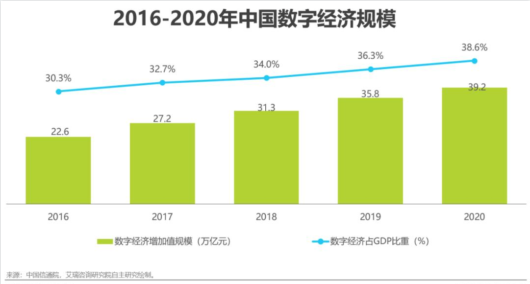 智能化时代里，藏在联想财报里的长期主义