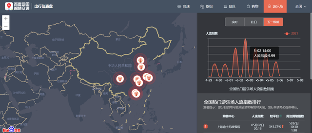 2.3亿人出游背后，窥见AI地图带给国人的出行之变