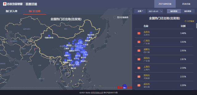 2.3亿人出游背后，窥见AI地图带给国人的出行之变