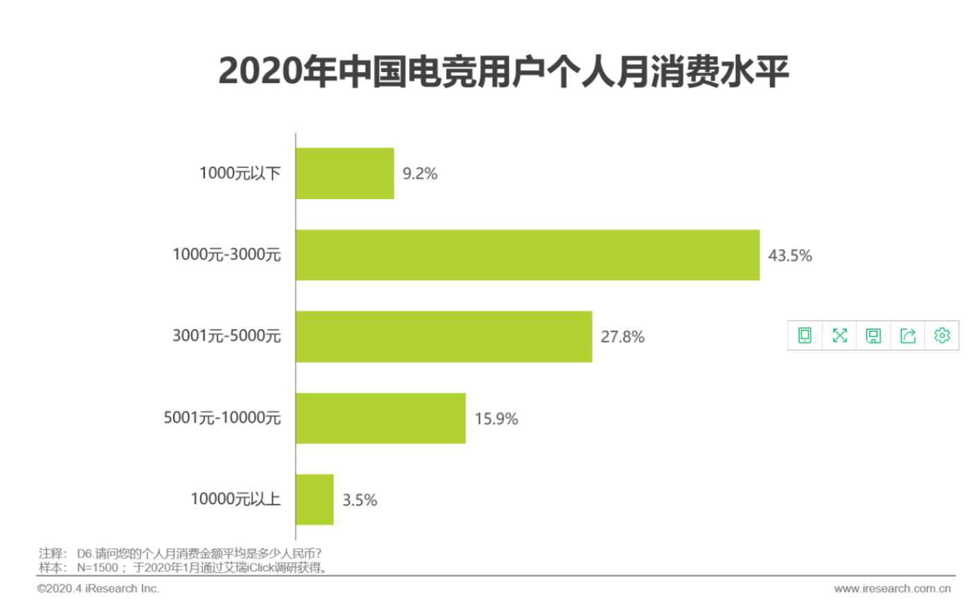 蹭clubhouse热度加大IPO步伐，年轻的TT语音靠Z世代能掘金多少？