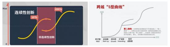 华为品质服务白皮书：高质量ICT服务的行动指南