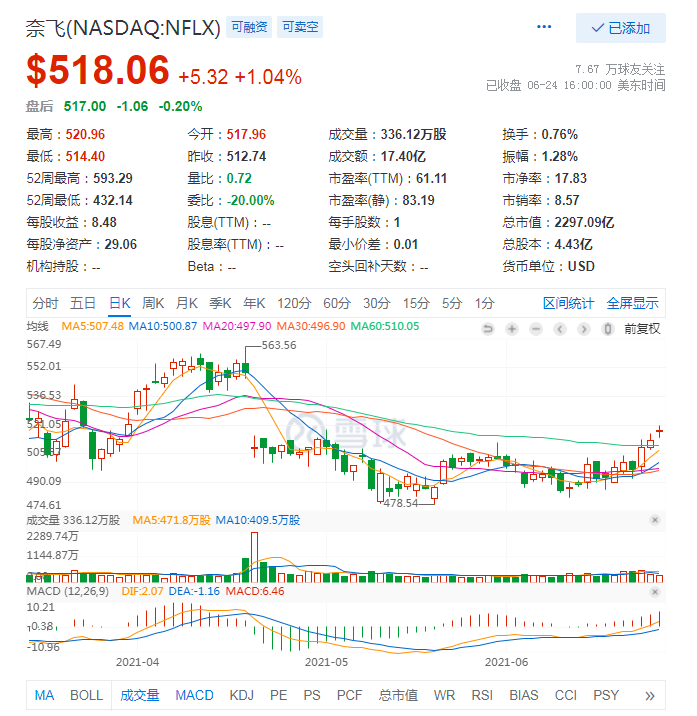 发力剧场化，优爱腾芒离奈飞再近一步