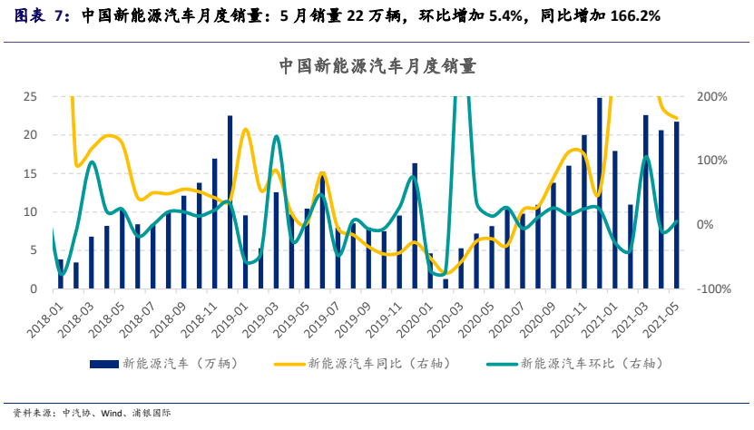 一文读懂法拉第未来赴美上市：合并PSAC，能否“卷土重来”？