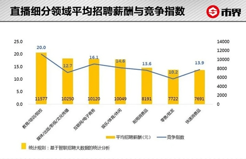 风波不断，留给这届家长的在线教育机构不多了