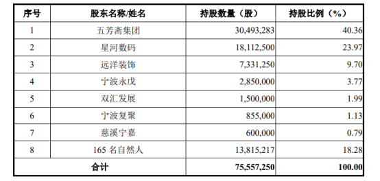 小粽子潜力大，百岁老字号能否打出新牌？