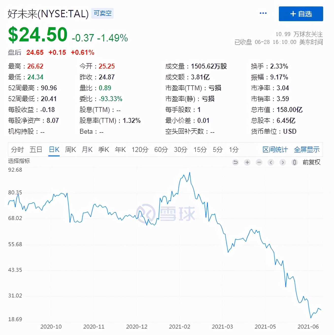 用一亿元门槛科技基金拥抱硬核产业，高瓴为什么相信中国科技？