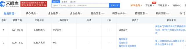 叮咚买菜、每日优鲜 IPO 背后，社区电商棋局未定