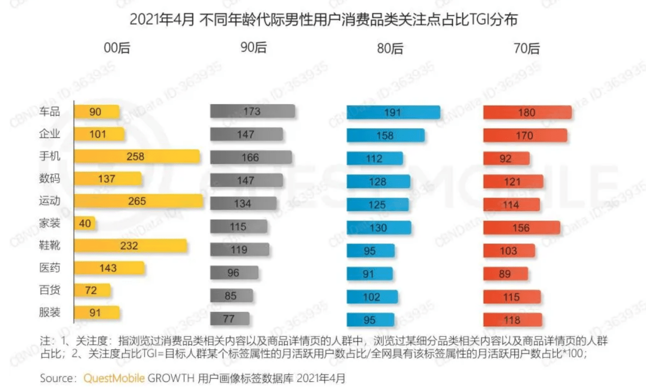 一败再败，钢铁直男扶不起虎扑上市梦