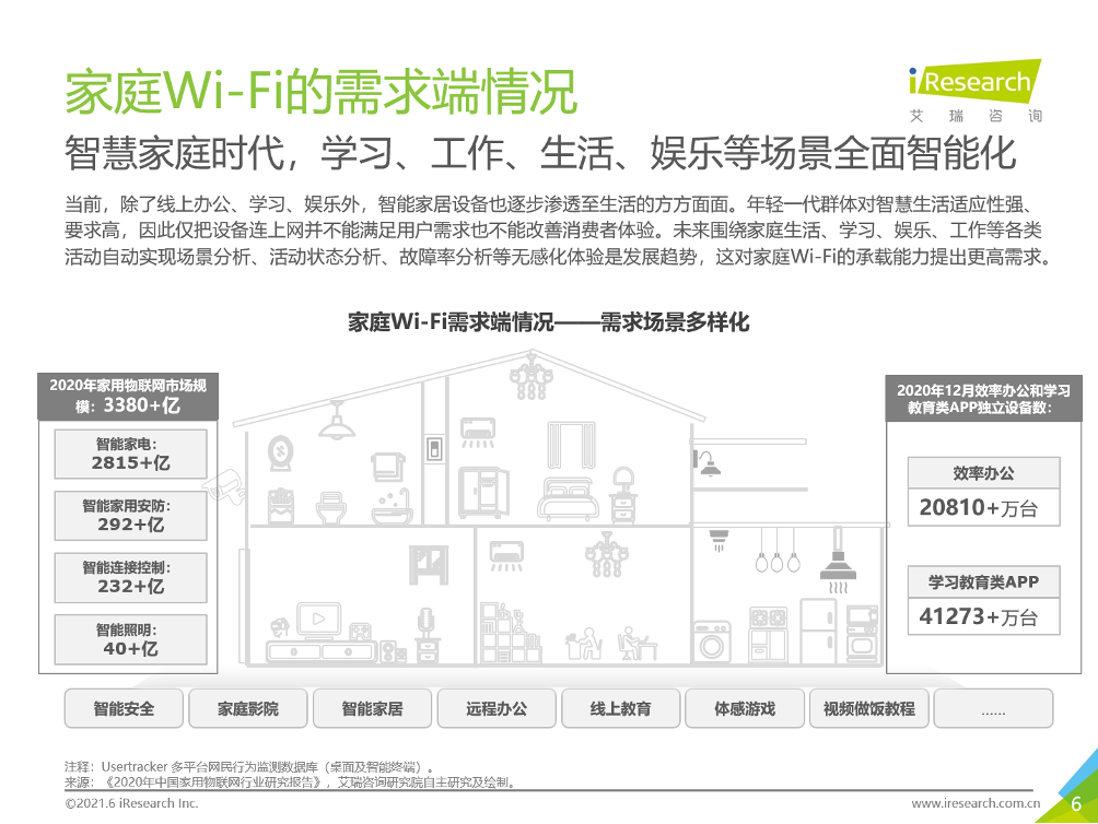 解读《中国全屋Wi-Fi白皮书》：家庭Wi-Fi迎来全屋智能时代