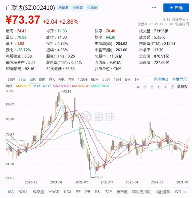 互联网的新黄金十年：To C的山重水复，To B的柳暗花明