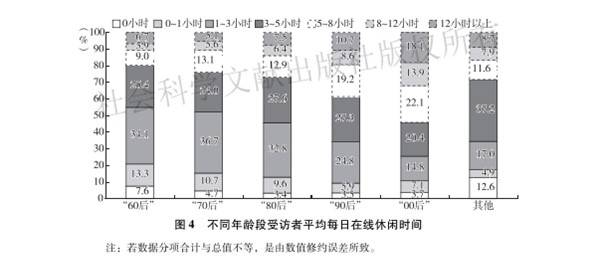 KTV衰败的锅，可能要流量明星来背?