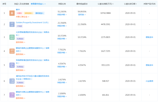 乖宝宠物牵手中泰证券再度备战IPO，宠物食品行业或迎资本战