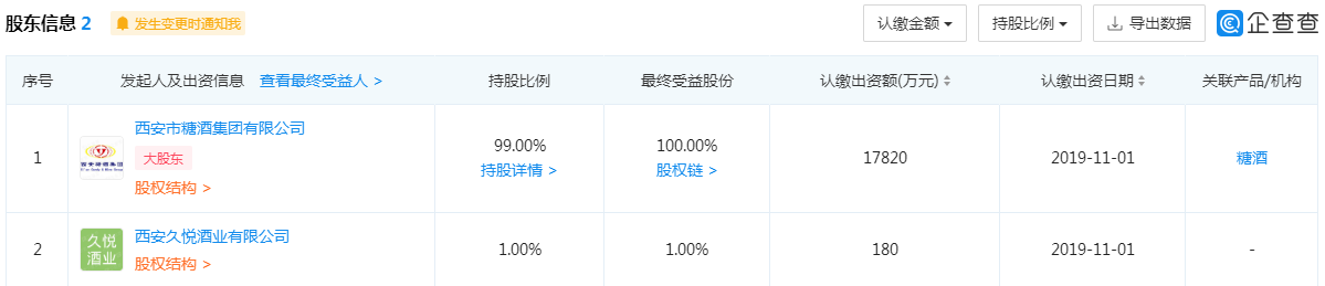 年营收仅3亿，一瓶“冰峰汽水”能否撑起一个IPO？