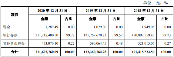 年营收仅3亿，一瓶“冰峰汽水”能否撑起一个IPO？