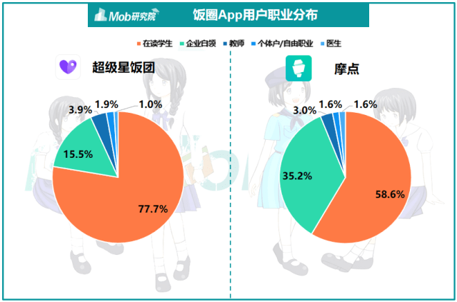 KTV衰败的锅，可能要流量明星来背?