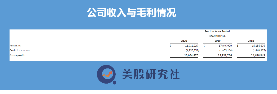 股价被爆炒市值依旧不高，宝盛集团和同行们还要迈过两座大山